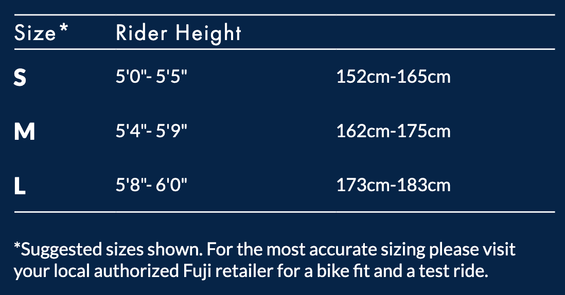 Sizing